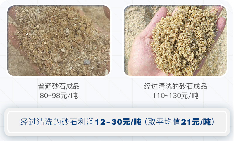 機制砂為什么要水洗？洗砂需要哪些設備？