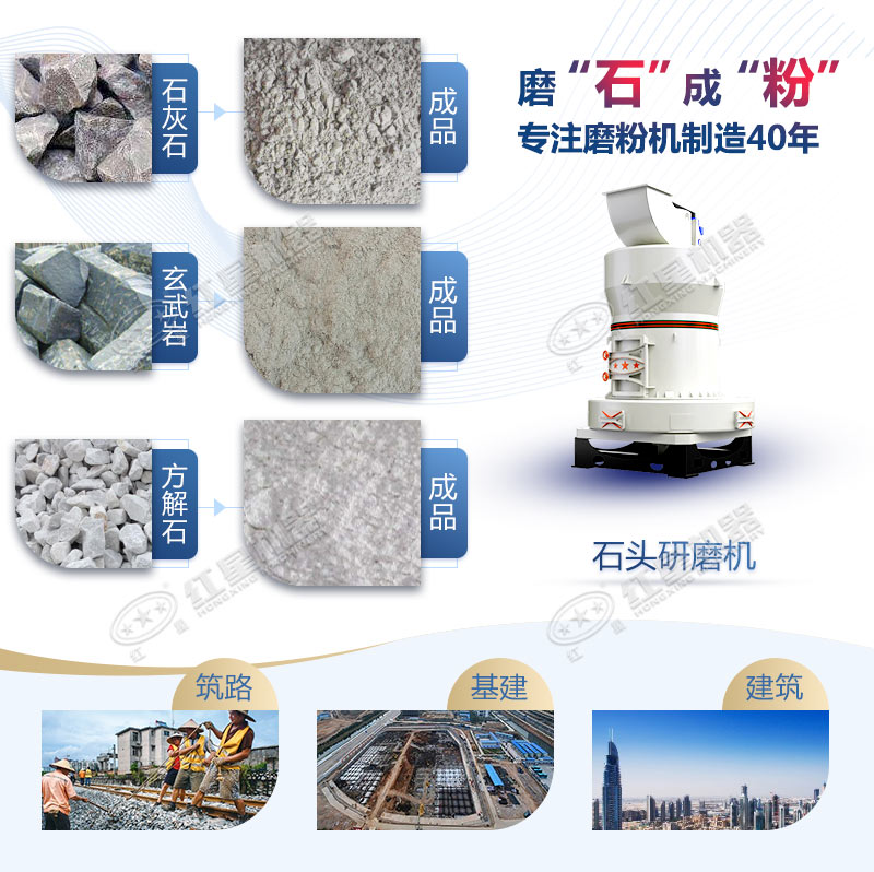 石頭磨粉機(jī)型號這么多如何選購？哪個廠家賣的好用？