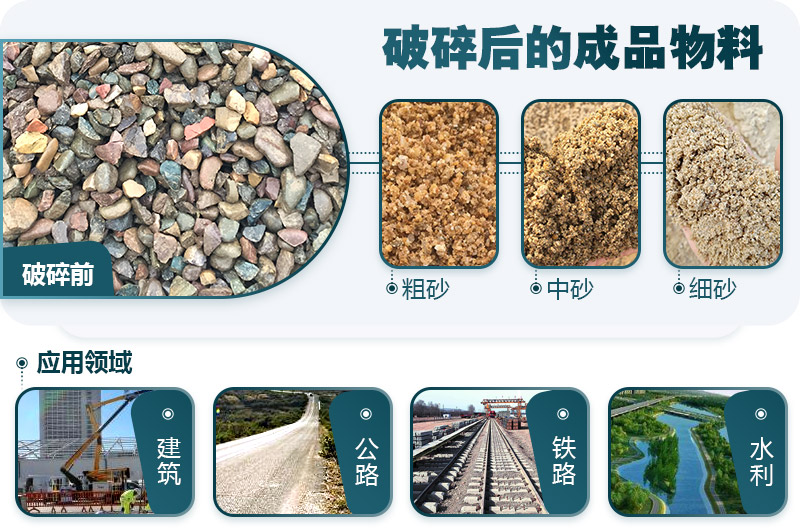 鵝卵石破碎分為幾個(gè)階段？需要哪些破碎機(jī)？