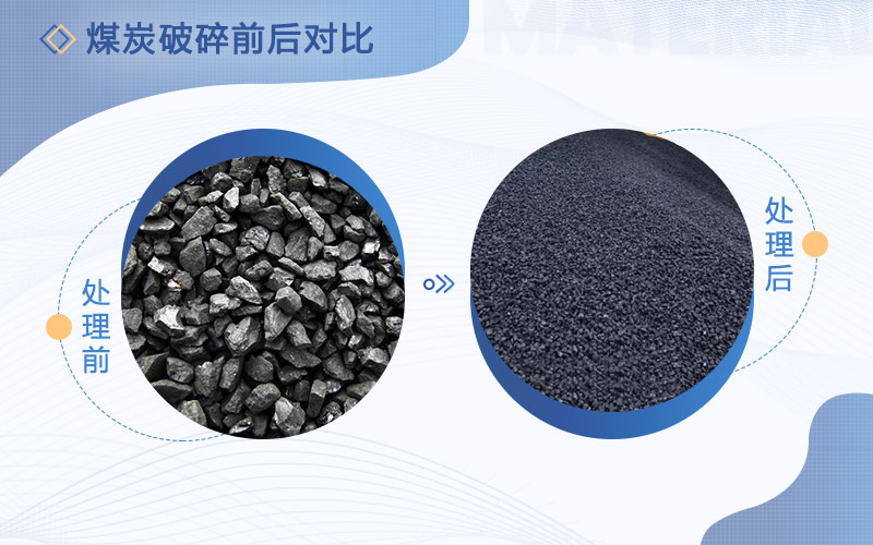 破碎煤的破碎機(jī)多少錢一臺(tái)，用哪種比較好