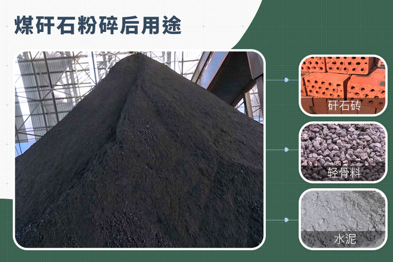 煤矸石粉碎機(jī)那種的好？功率多大？多少錢(qián)一臺(tái)？