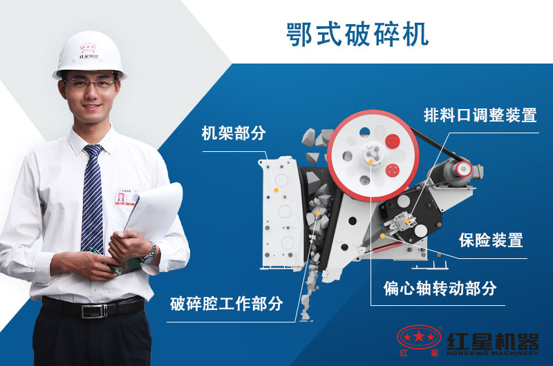 小鄂破價(jià)格是多少，有幾個(gè)型號(hào)_怎樣調(diào)節(jié)出料大小